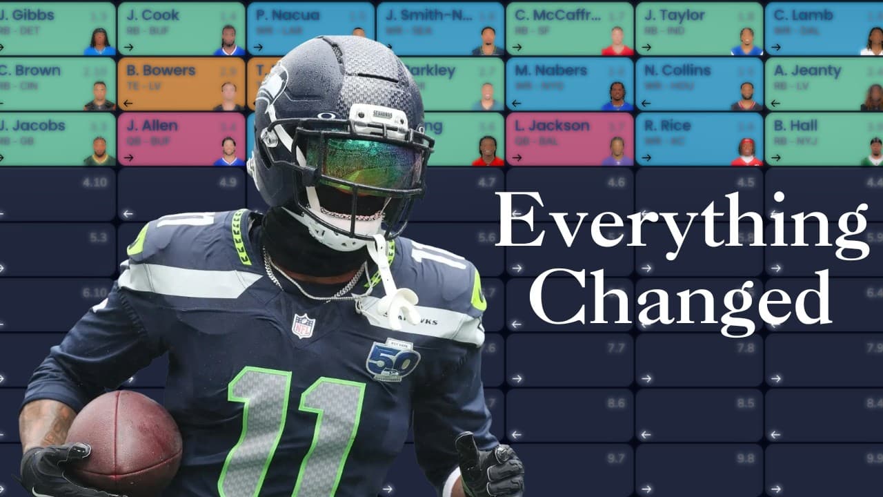 First Look at the 2026 Fantasy Football Draft | Analysis + Mock Draft